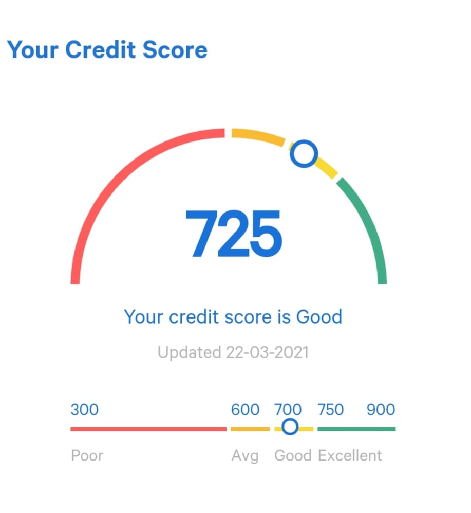 MyMoneyKarma - Check Free Credit Score Online with Full Report