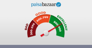 free-credit-score-from-paisabazaar