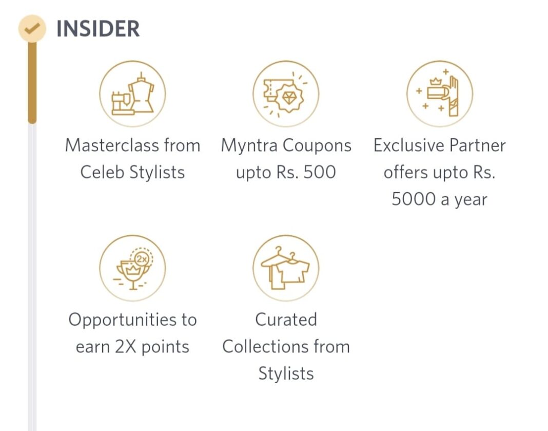 Myntra Insider Loyalty Program - Free Shopping Coupons