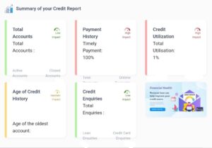 indialends-free-credit-score