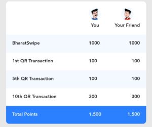 bharatpe-refer-and-earn