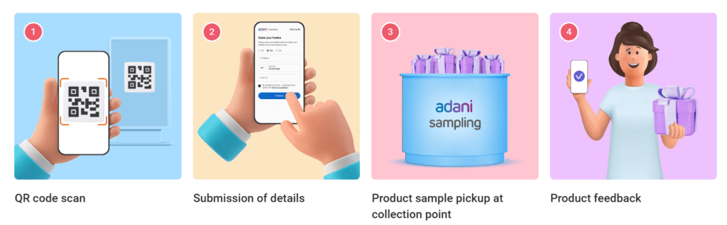 Adani Sampling Free Products
