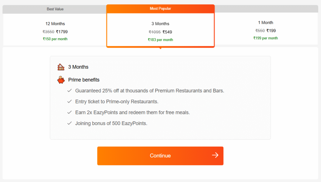 Free EazyDiner membership from MoneyControl Pro