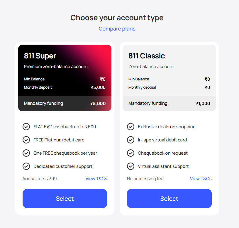 Kotak811 Super Savings Account - 5% Cashback
